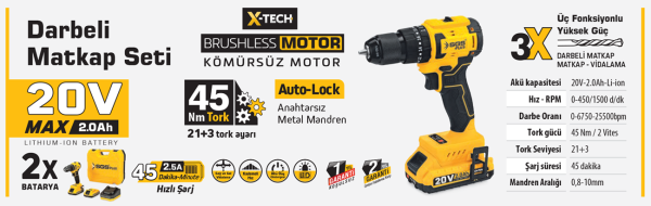 SGS 5530 AKÜLÜ DARBELİ MATKAP SETİ 20V 45Nm Tork 2*2.0Ah (KÖMÜRSÜZ MOTOR)